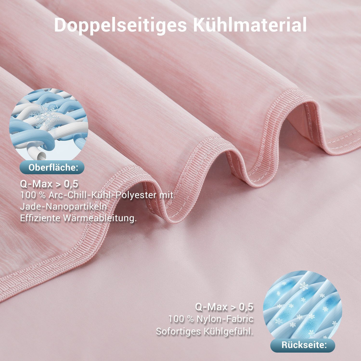 Elegear Sommerbettdecke Kühldecke doppelseitig Q-max 0.5, Sommerdecke 150×200/200×220, kühlende Decke, Sofadecke für Sommer Arc-Chill 3.0 Polyester