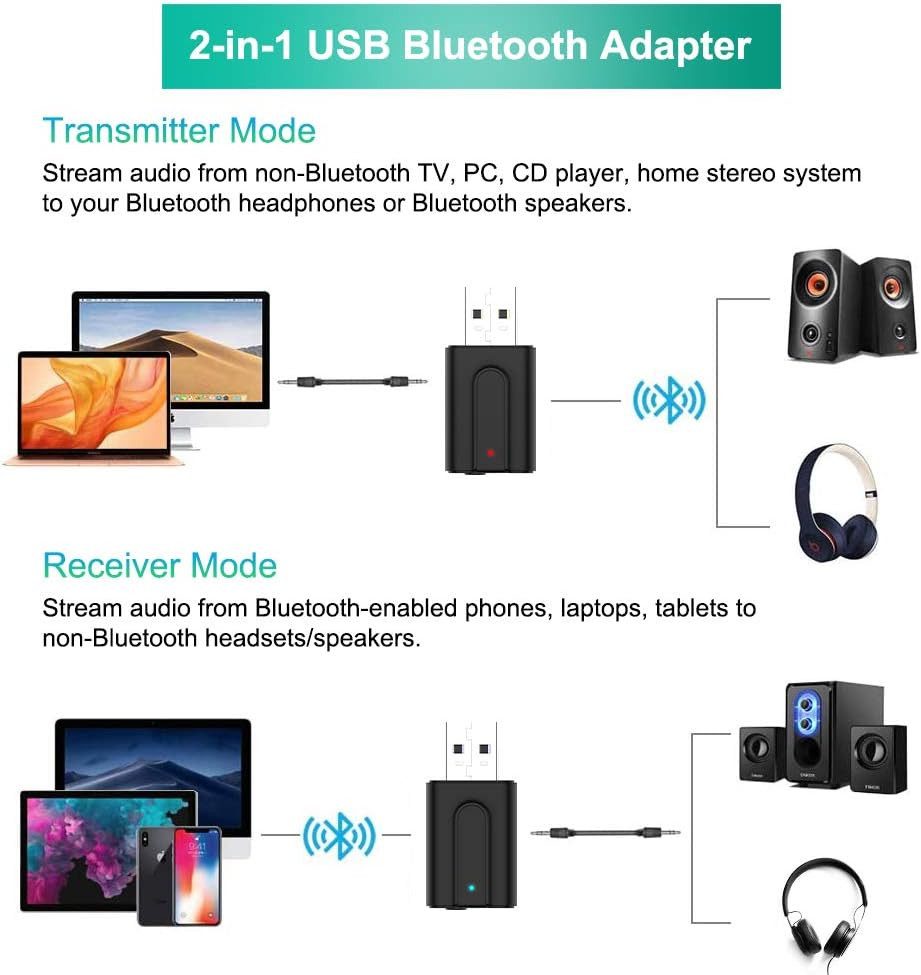 FELIXLEO Bluetooth®-Sender Bluetooth 5.0 Adapter 2in1 AUX Sender Empfänger 3,5mm.