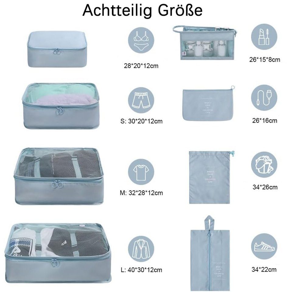Coonoor Kofferorganizer 8 Teilige Packing Cubes Kleidertaschen Koffer Organ günstig online kaufen