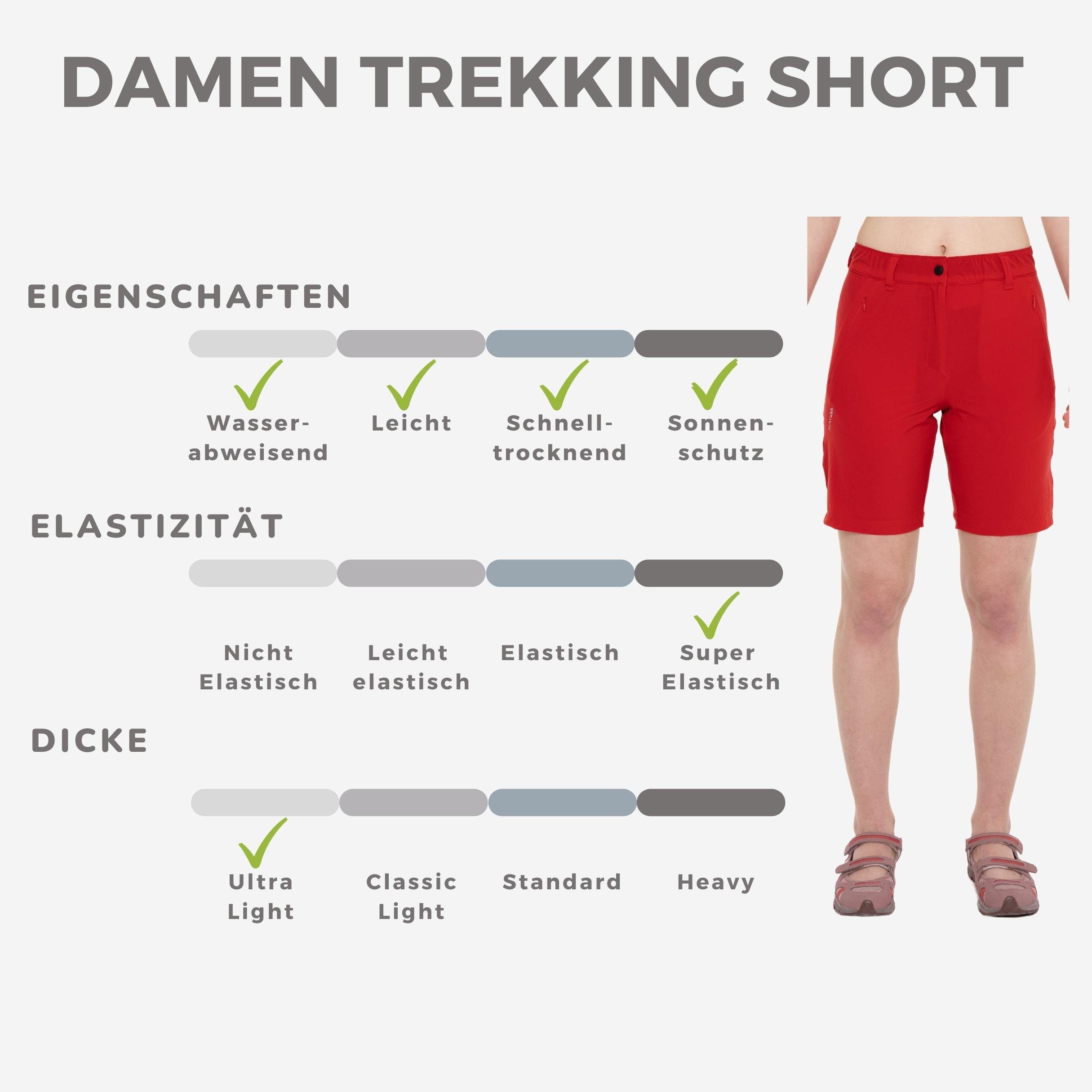 Trekking Kaymountain Red Outdoor Ultra Trekkingshorts Hose Leicht Ibiza Damen 44 Wander kurz