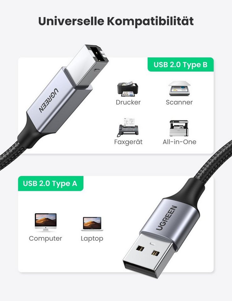 USB Drucker Datenkabel für Lexmark X4650 X5650 Drucker