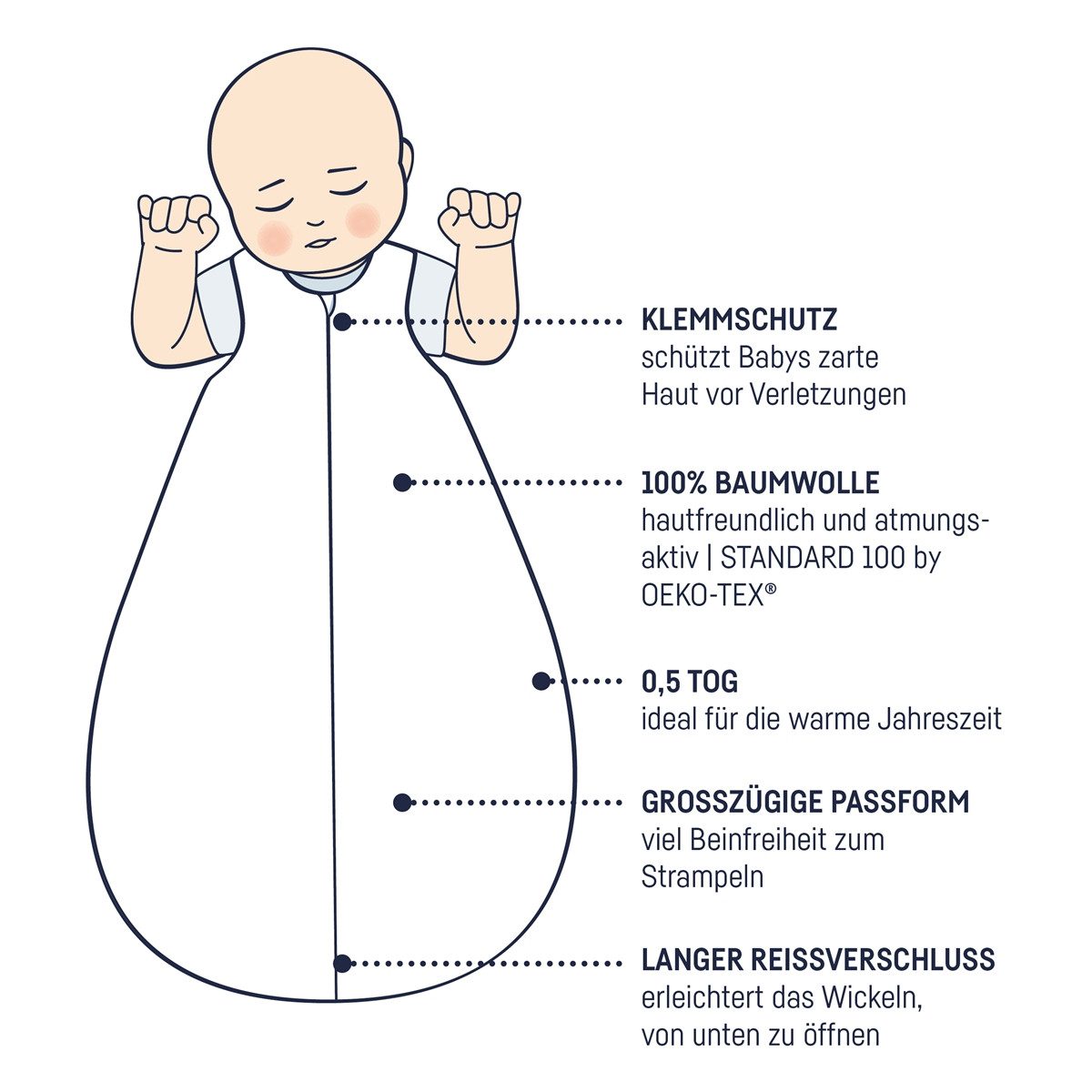 Julius Zöllner Babyschlafsack