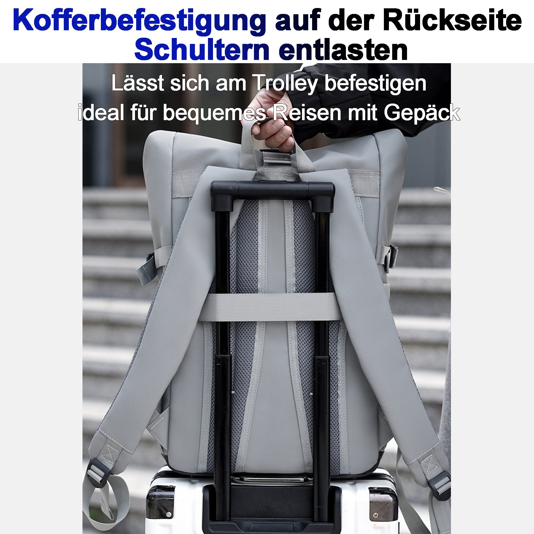 Mutig Laptoprucksack Rolltop Rucksack für Damen und Herren, Wasserdicht (16 Zoll Laptop Rucksack, großer Reise Rucksack, Daypack, Backpack, Wanderrucksack für Uni, Arbeit, Fahrrad, Reisen und Wandern)