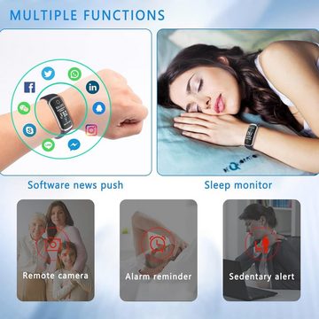 MicLee Smartwatch (0.96 Zoll, Andriod iOS), Armband EKG PPG Blutdruck Monitor Farbbildschirm Uhr Wasserdicht IP67