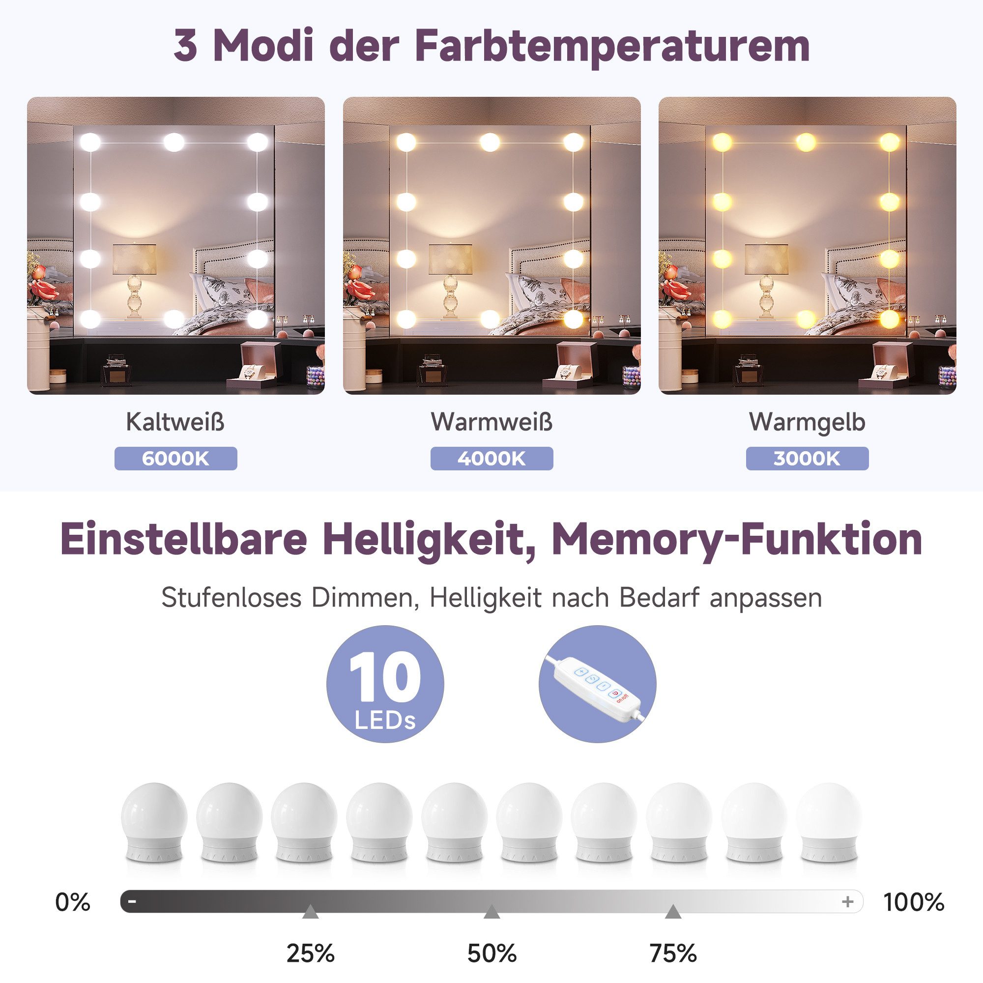 SONNI Schminktisch Eckschminktisch mit/ohne LED-Beleuchtung, Weiß & Schwarz, Eck-Schminktisch, mit LED-Beleuchtung und Spiegel, 110 x 141.5 cm