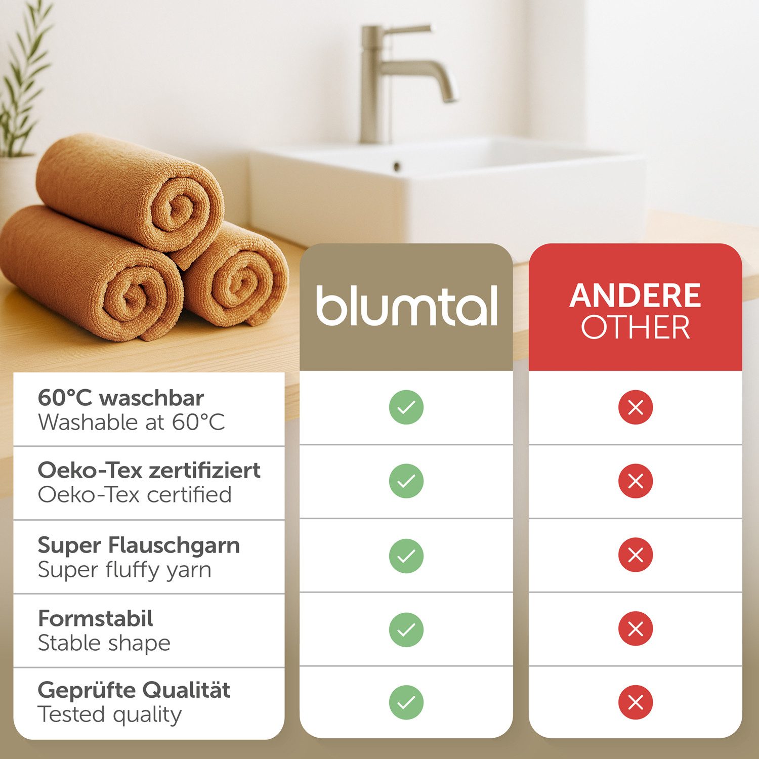 Blumtal Handtuch Set Premium 4 oder 6-TLG. Frottier Set - 100% Baumwolle, Frottee (Set, 4-St), Oeko-TEX Zertifiziert