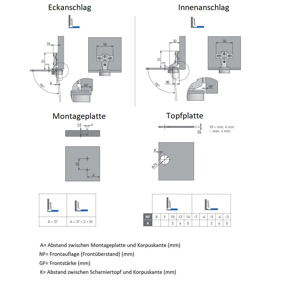 MS Beschläge Möbelbeschlag Chrom matt Vitrinenscharnier Ø26mm Glastürtopfband