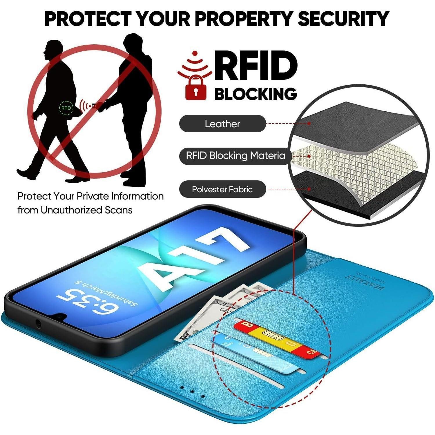 LuxusKollektion Flip Case Handyhülle A17 5G Klapphülle Samsung Galaxy A17 Leuchtend Blau