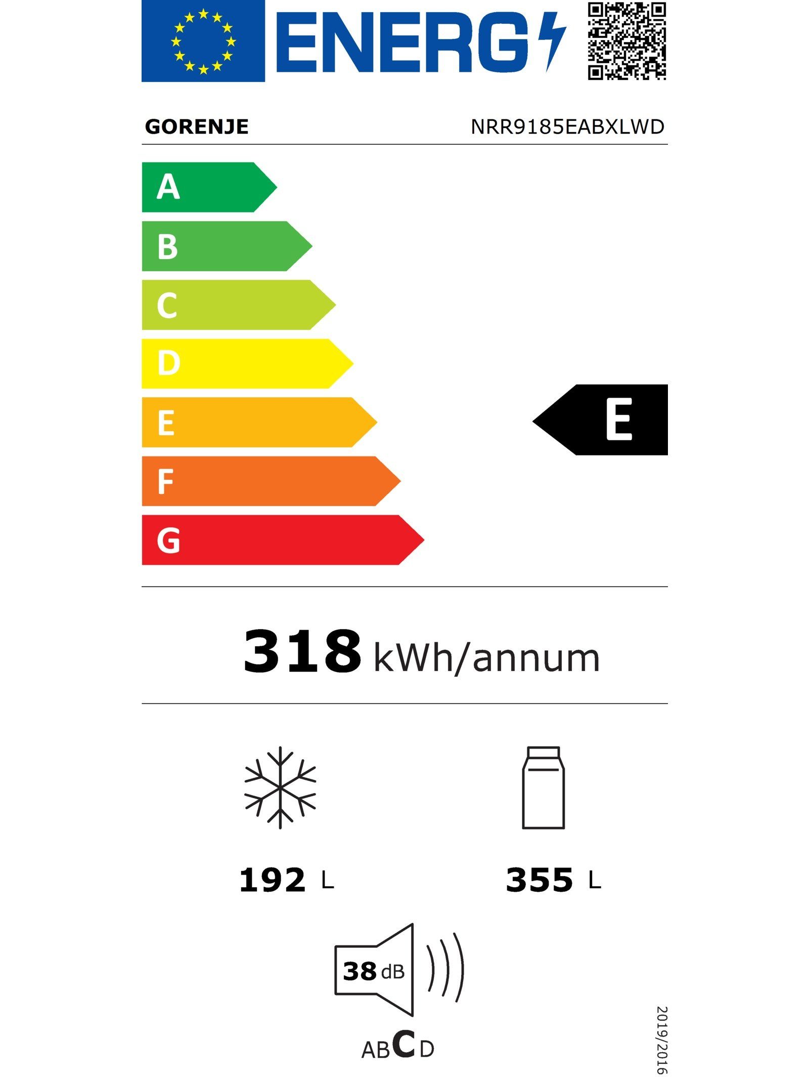 Energieeffizienzklasse: 