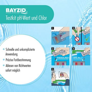 Höfer Chemie GmbH Poolpflege Test-Kit zur optimalen Messung des Chlorgehalts und pH-Werts