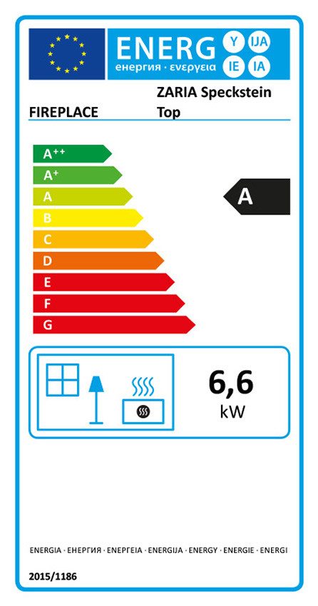Energieeffizienzklasse: 