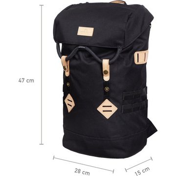 Doughnut Daypack Colorado Reborn