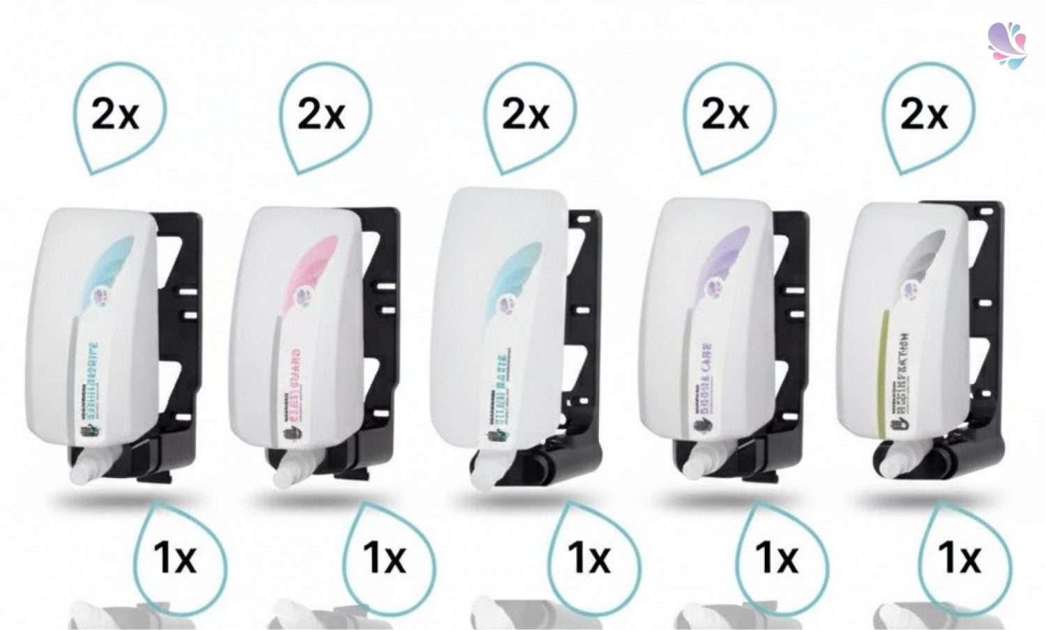 Blanc Hygienic Seifenspender
