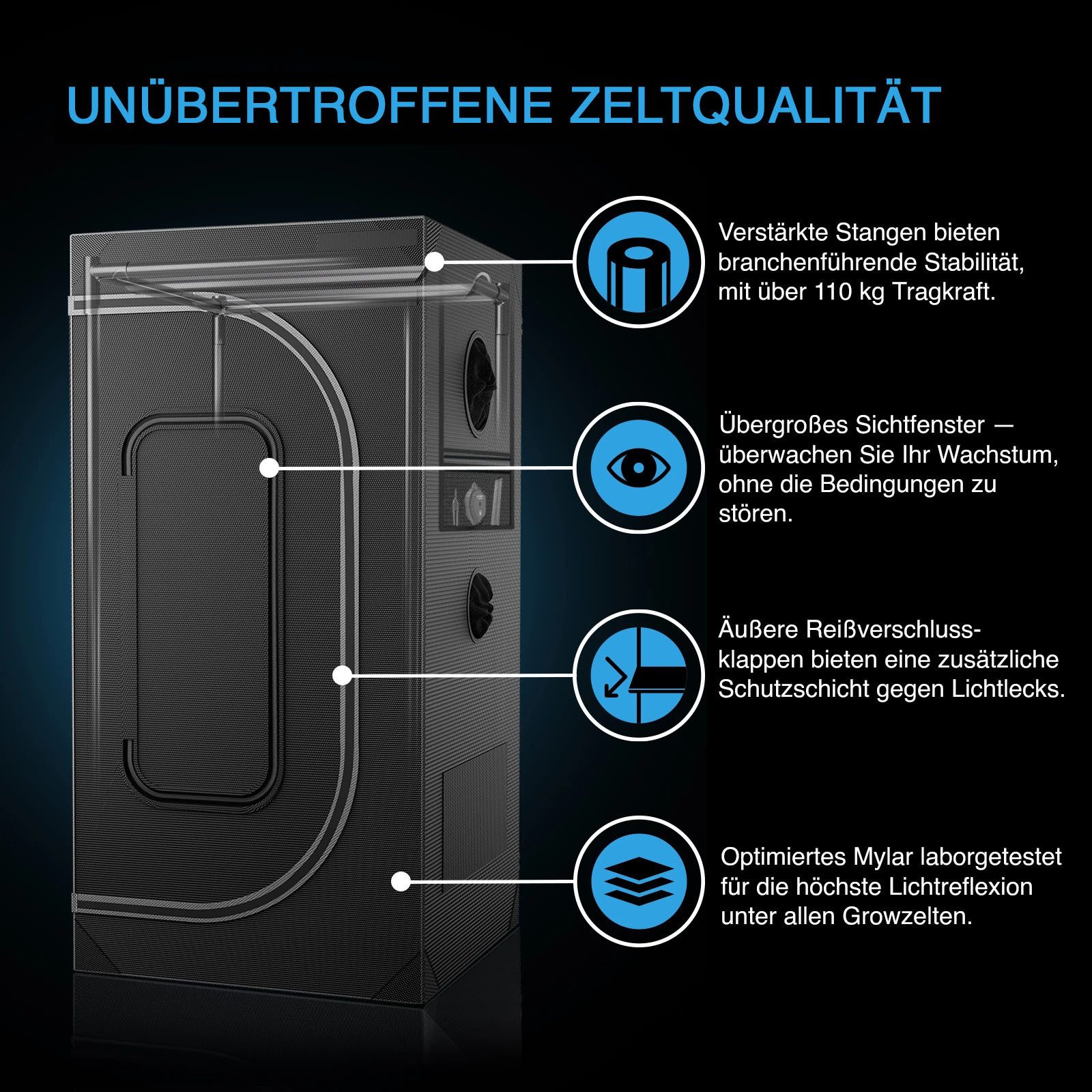 AC INFINITY Gewächshaus AC Infinity AI+ Growzelt Komplettset, BxTxH: 120 x 60 x 180 cm, BxLxH: 120 x 60 x 180 cm, mit AI+ Controller und 220W LED – Bild 4 von 5