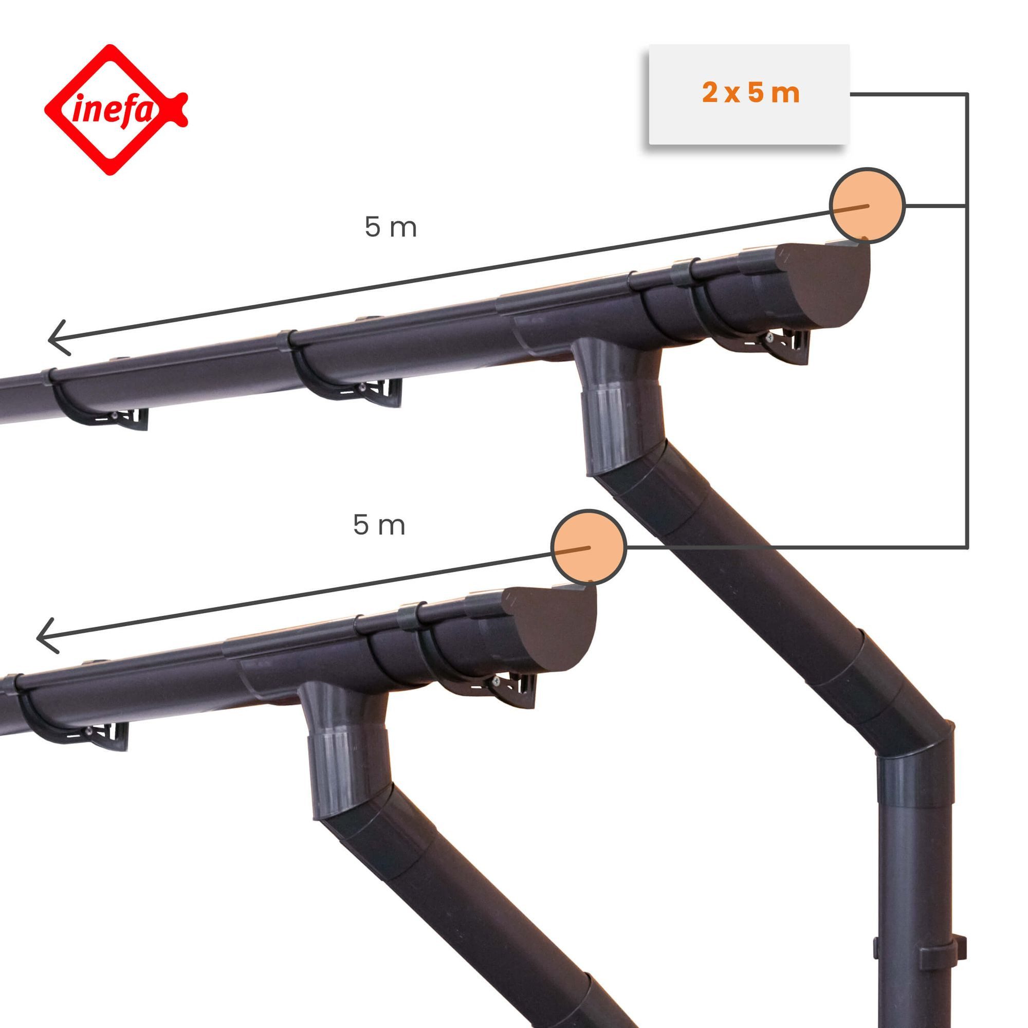 Thumbnail - INEFA Dachrinne NW 100 Dachrinnen-Set PVC halbrund für Gartenhaus mit Satteldach, Regenrinnen-Set von INEFA, 2-St., Set ...