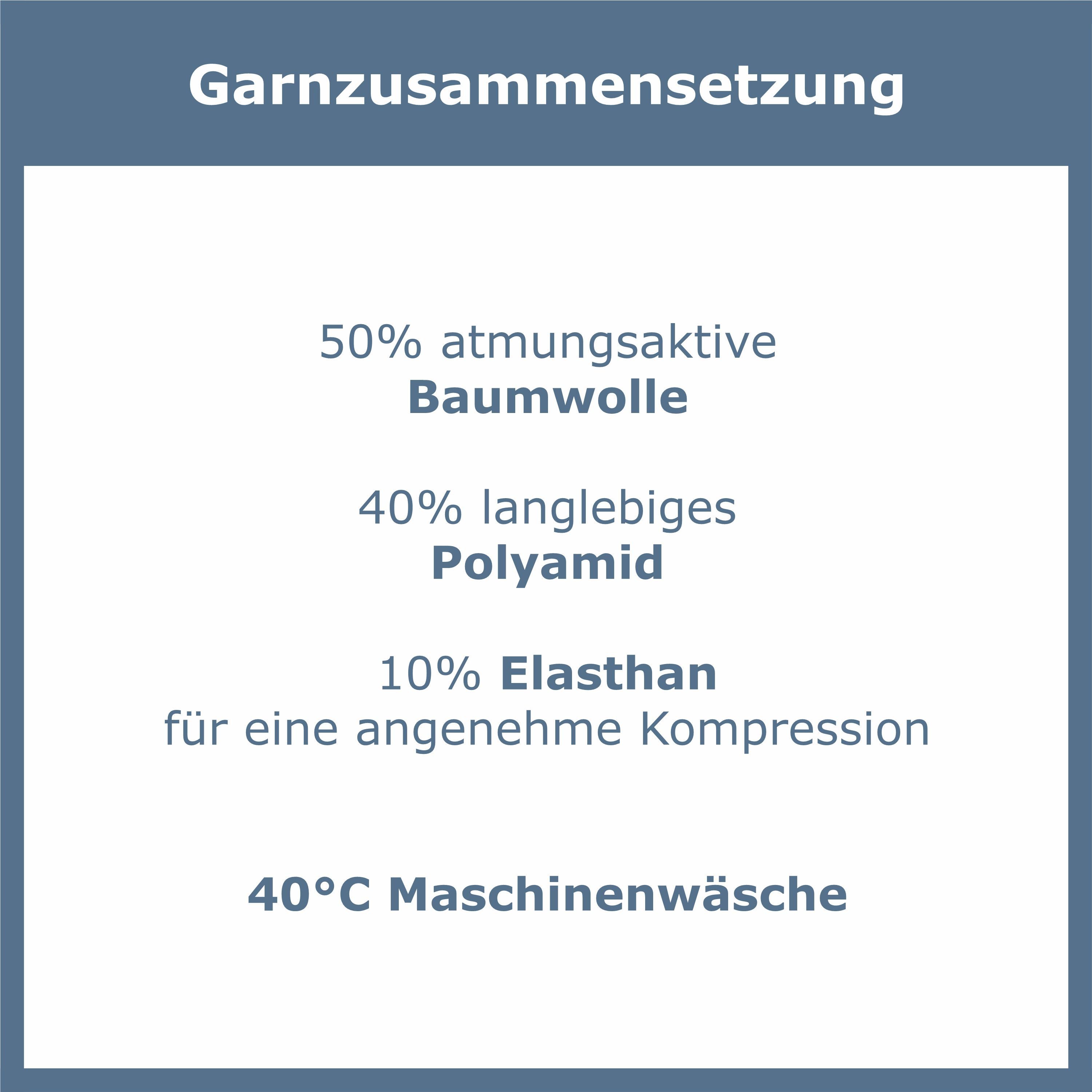 GAWILO Kompressionsstrümpfe für Herren mit Stützfunktion gegen müde Beine (2 Paar) Stützstrümpfe mit Baumwolle & 14-16 mmHg Kompression