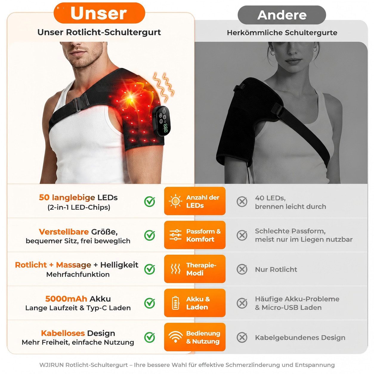 Fyrove Massagegerät Schulterwärmer, Rotlichtbandage mit Vibrationsmassage, Wellnessbandage für Nacken und Schulter, kabellos für Zuhause und Büro, Rotlicht, Nah – Bild 4 von 5