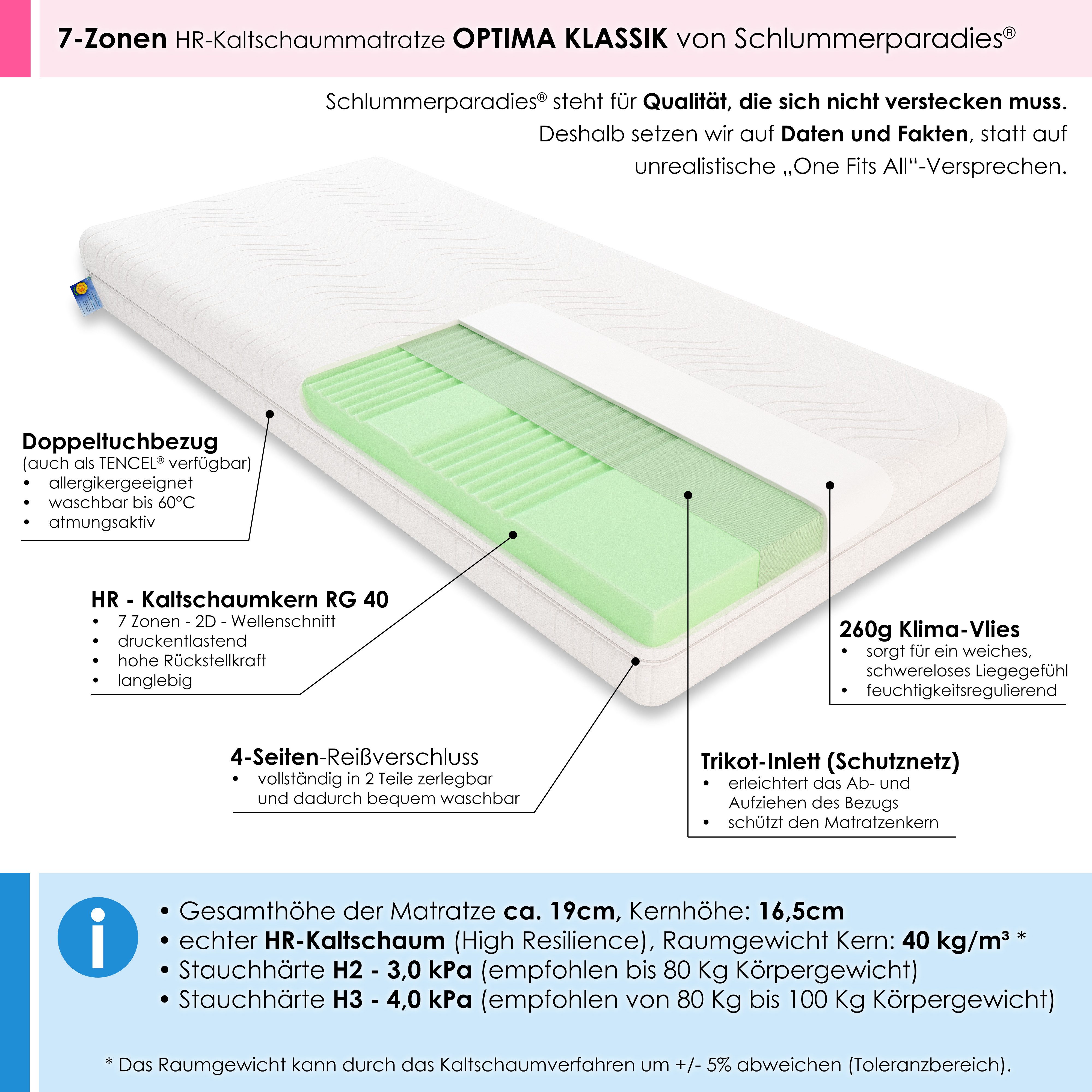 Kaltschaummatratze Optima Klassik, Schlummerparadies, 19 cm hoch, 7 Zonen, 2D-Wellenschnitt, HR Kaltschaum, 10 Jahre Garantie