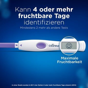 Clearblue Ovulationstest Clearblue Ovulationstest Fortschrittlich & Digital, 20 Tests