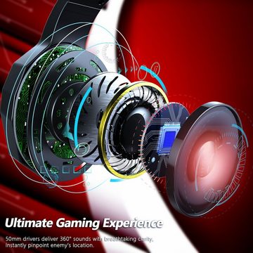 HYTIREBY Gaming-Headset kabelgebundene Kopfhörer mit Mikrofon Gaming-Headset (für PS4 PS5 PC Xbox Serie Gaming-Headset)