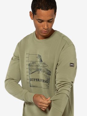 SUPER.NATURAL Sweatshirt für Herren, Merino 7 PEAKS Bergprint, no smell