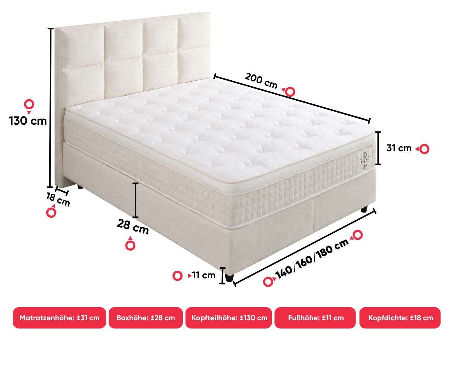 gowoll Boxspringbett mit Matratze Polsterbett Stauraumbett mit Betkasten inkl. Lieferung, inklusive Matratze