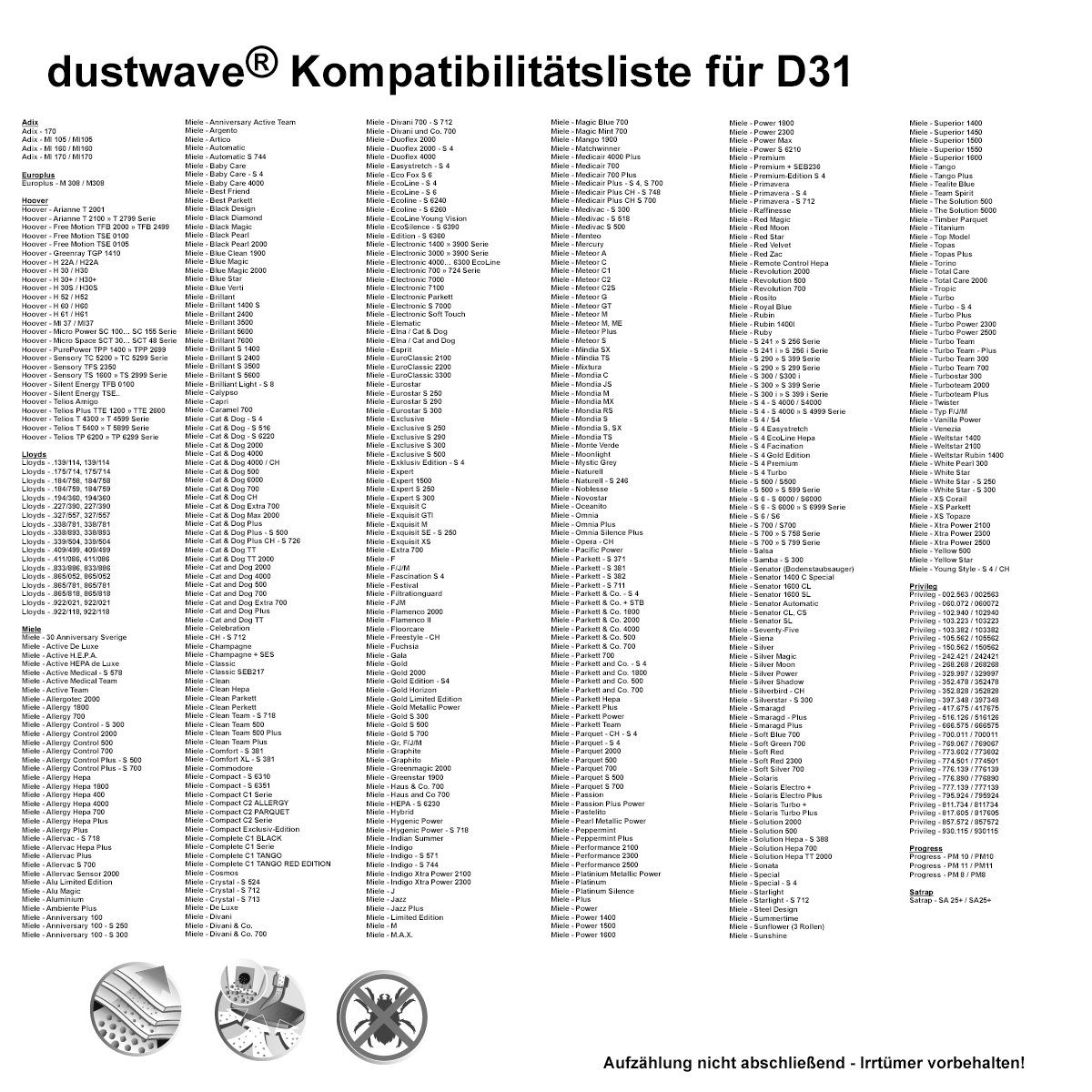 - 1 für Staubsaugerbeutel + Hepa-Filter Staubsaugerbeutel 1 8331, St., Dustwave Test-Set, 1 Test-Set, passend (ca. 15x15cm zuschneidbar) Baur