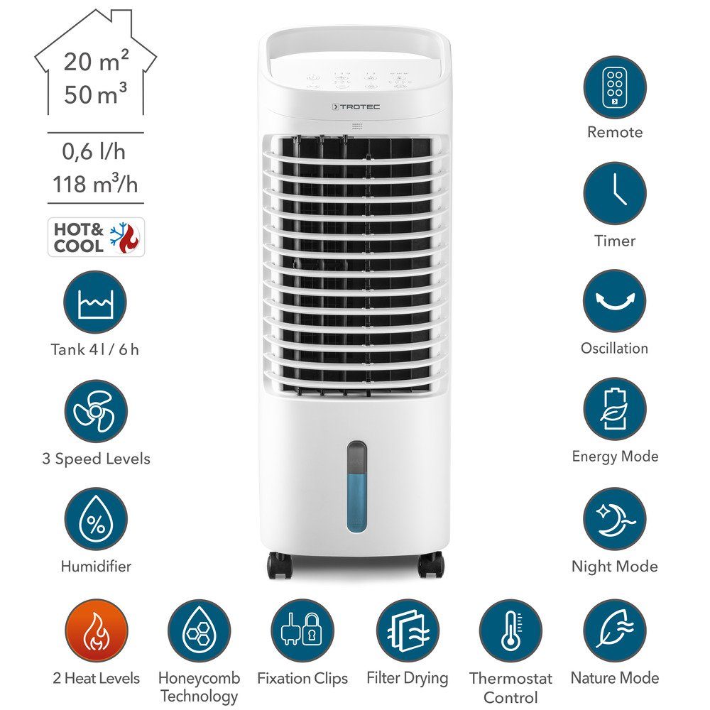 Heizlüfter Aircooler Heizlüfter PAE W 50 und 19 H, TROTEC