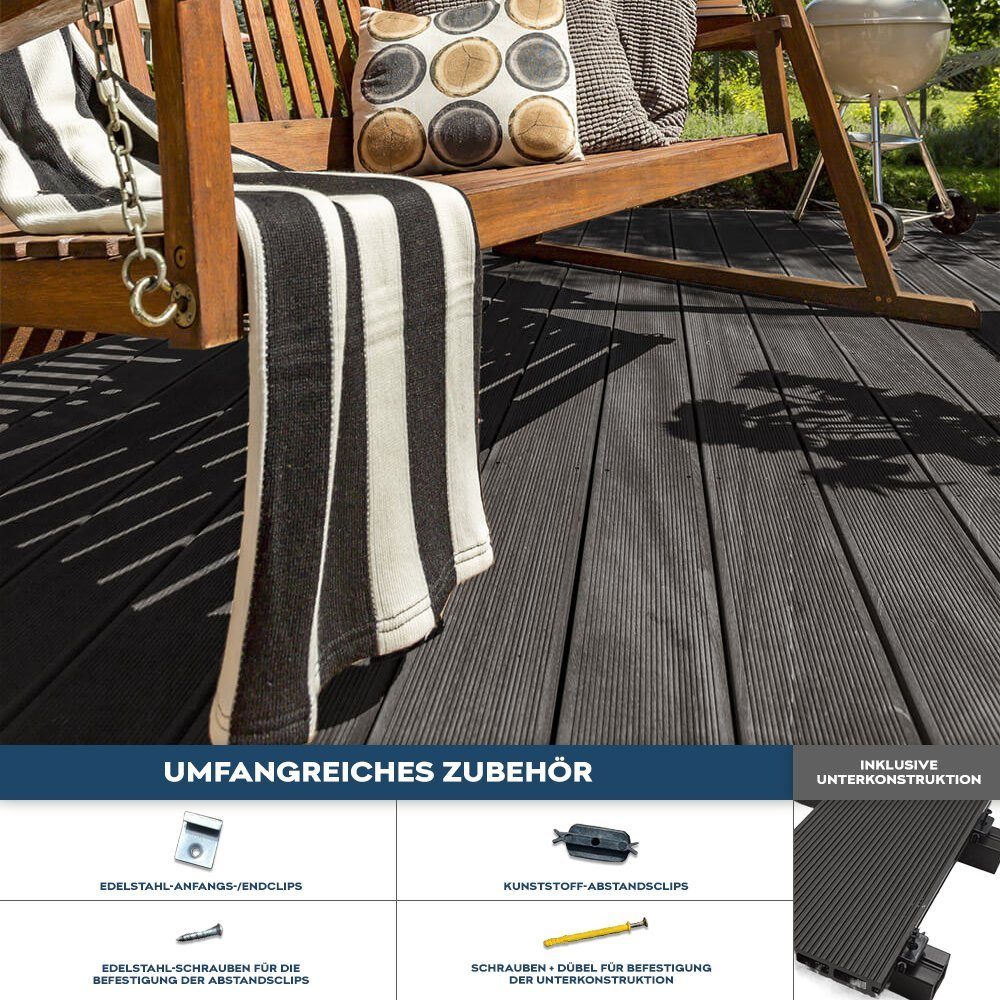 HOME DELUXE Terrassendielen WPC Dielen SAMANA Komplettset - Anthrazit Flächenauswahl, Inkl. Unterkonstruktion und Zubehör, Terrassenboden Balkonbelag