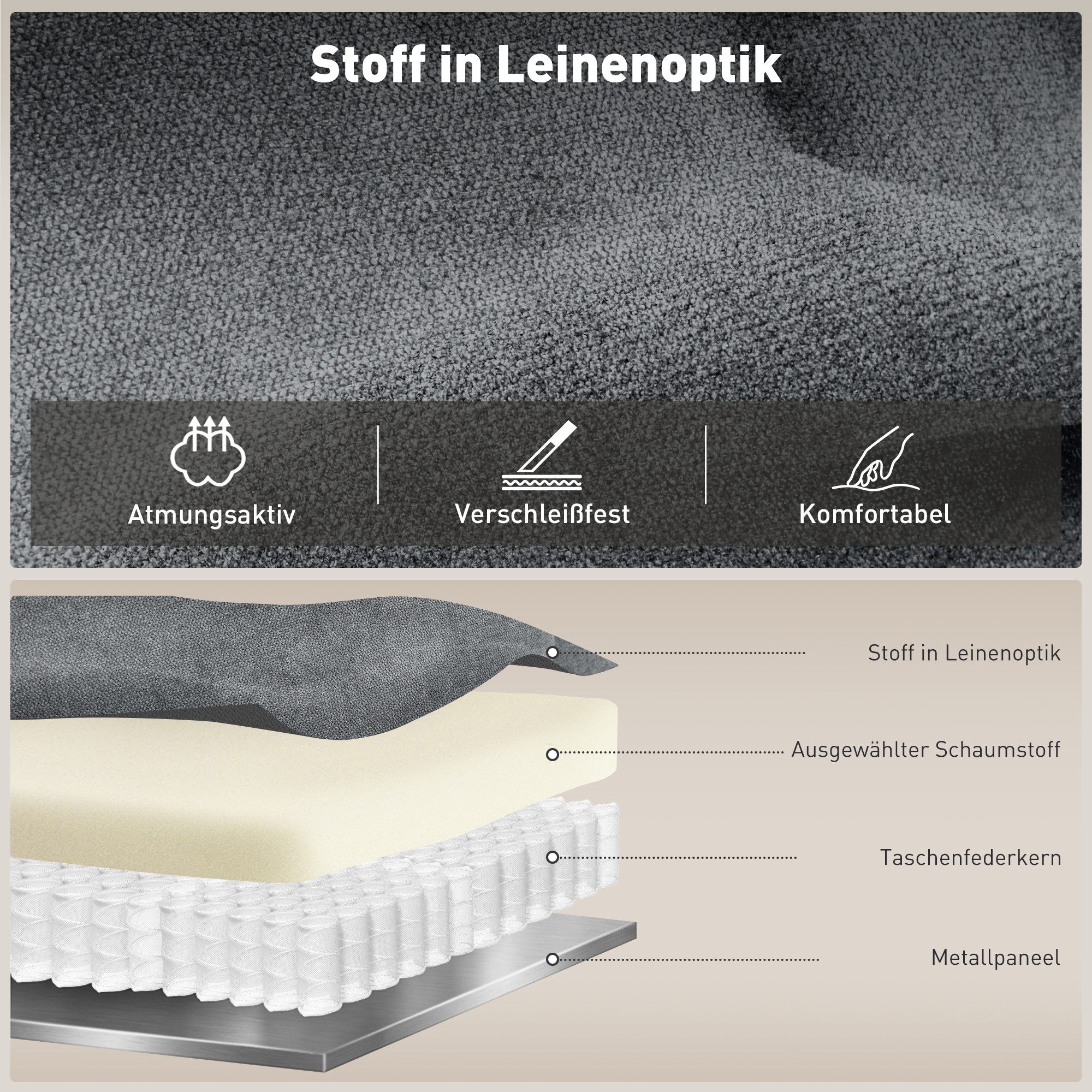 HOMCOM Relaxsessel Liegesessel Sessel mit Verstellbarer Rückenlehne, Leinen-Optik (Ruhesessel, 1-St., Fernsehsessel), für Wohnzimmer, Dunkelgrau – Bild 5 von 5