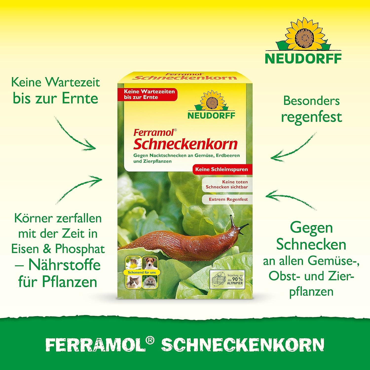 Neudorff Pflanzenstärkungsmittel Ferramol Schneckenkorn regenfest 1 kg