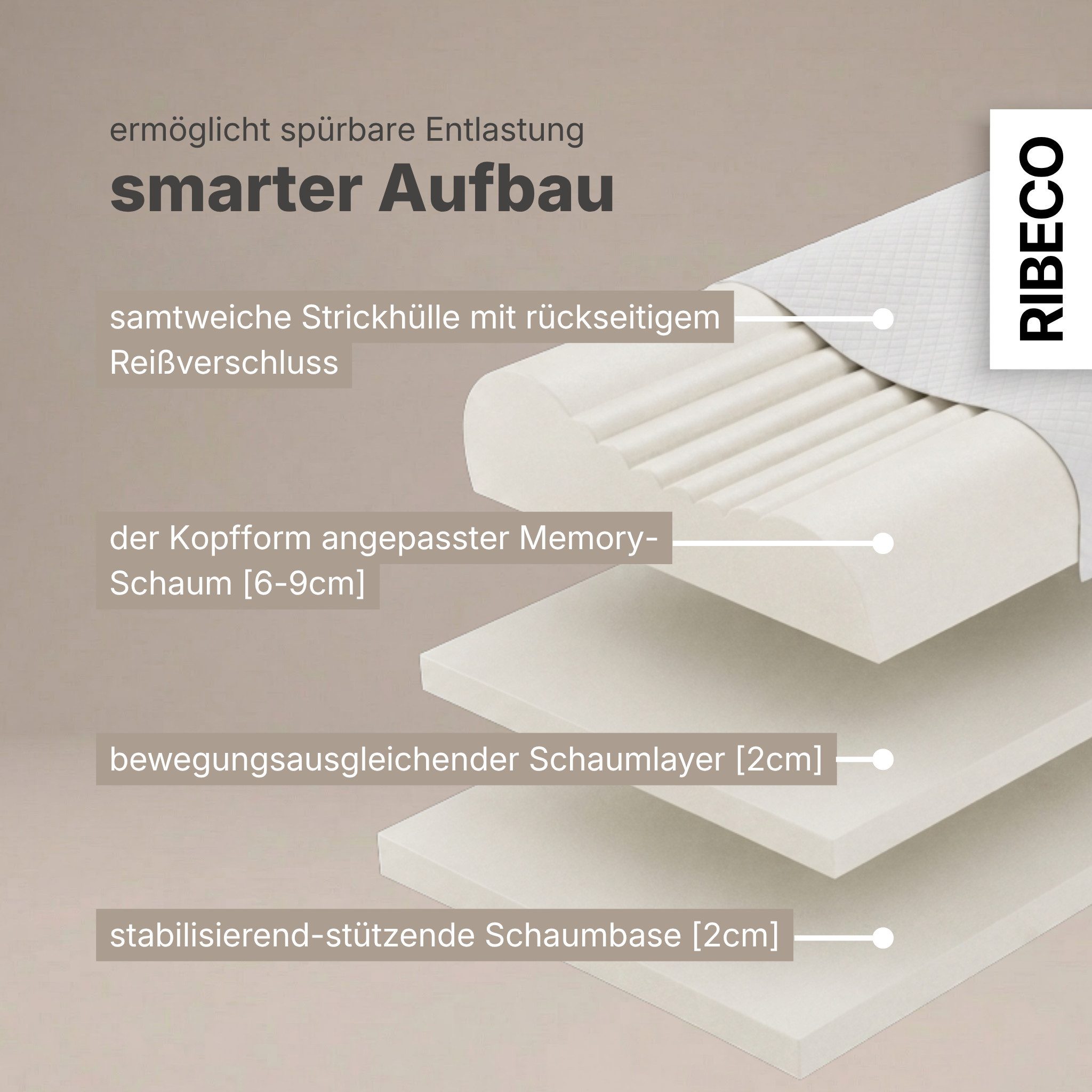 RIBECO Nackenstützkissen Claas