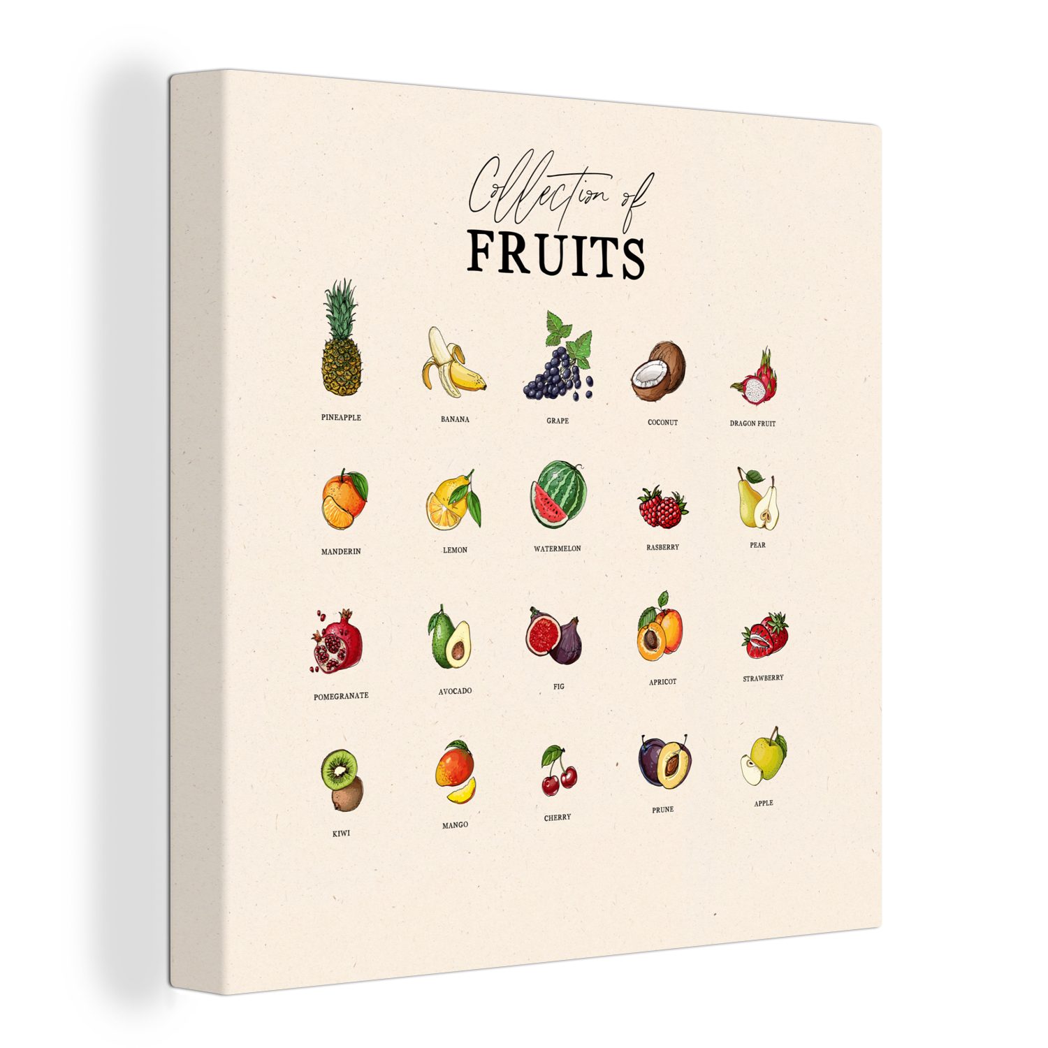 OneMillionCanvasses® Leinwandbild Obst - Lebensmittel - Küche, (1 St), Leinwand Bilder für Wohnzimmer Schlafzimmer