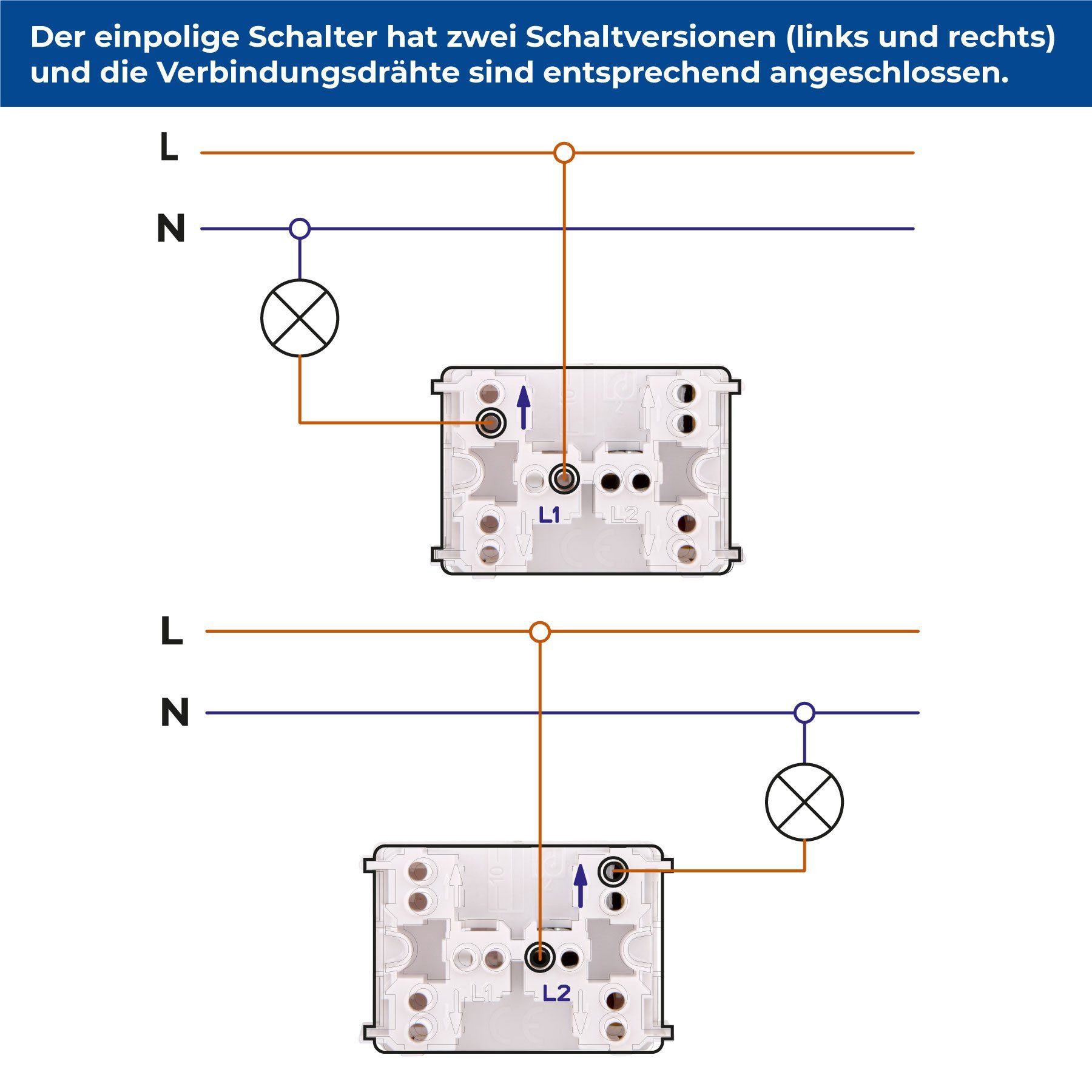 Schalter Line Conel weiß IP Power Aufputz-Taster, Aling 44