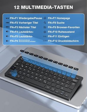 TECKNET Kabelloses Set, Deutsch QWERTZ Layout, 2.4 GHz Funk Mini Tastatur- und Maus-Set, 15m Reichweite Verbindung, Wireless Leise Funktastatur mit Maus für PC