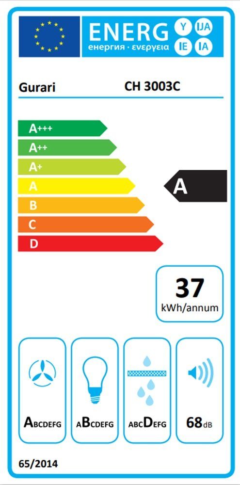 Energieeffizienzklasse: 