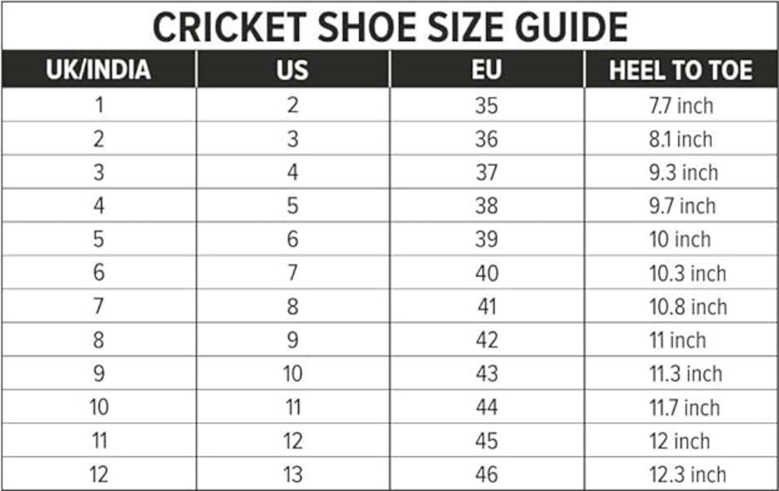 DSC Beamer Cricket-Schuhe, For Boys and Men Leichter Sportschuhe Sneaker (Verkaufspaket: 1 Paar Cricket-Schuhe, Gummi Spike Sport, Trainer Stiefel, Bowling Spikes Fitness) Leichtgewicht, durable, comfortable EVA