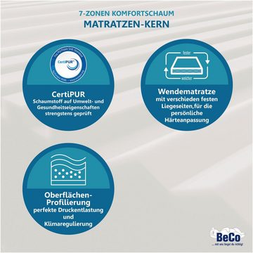 Komfortschaummatratze 2 für 1, Beco, 21 cm hoch, inkl. 1 Gratis-Matratze, mit zwei unterschiedliche festen Liegeseiten