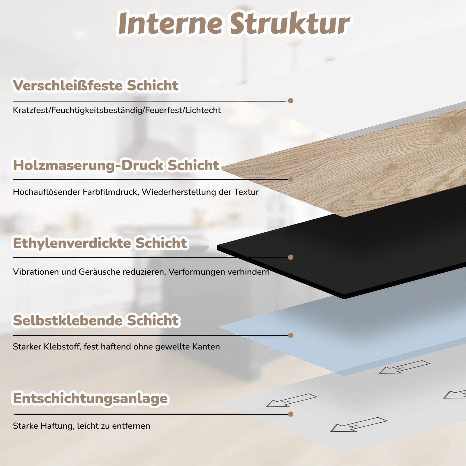 BlingBin Vinylboden 36 Stück PVC Bodenbelag Vinylboden Selbstklebend mit Holz-Effekt, 36er Set, Eiche Weiß, 91.4 x 15.24 cm, 36 Vinyl Fliesen-ca.5m², Klebefliesen Boden für Wohnzimmer Küche, Verschleißfest, Wasserfest