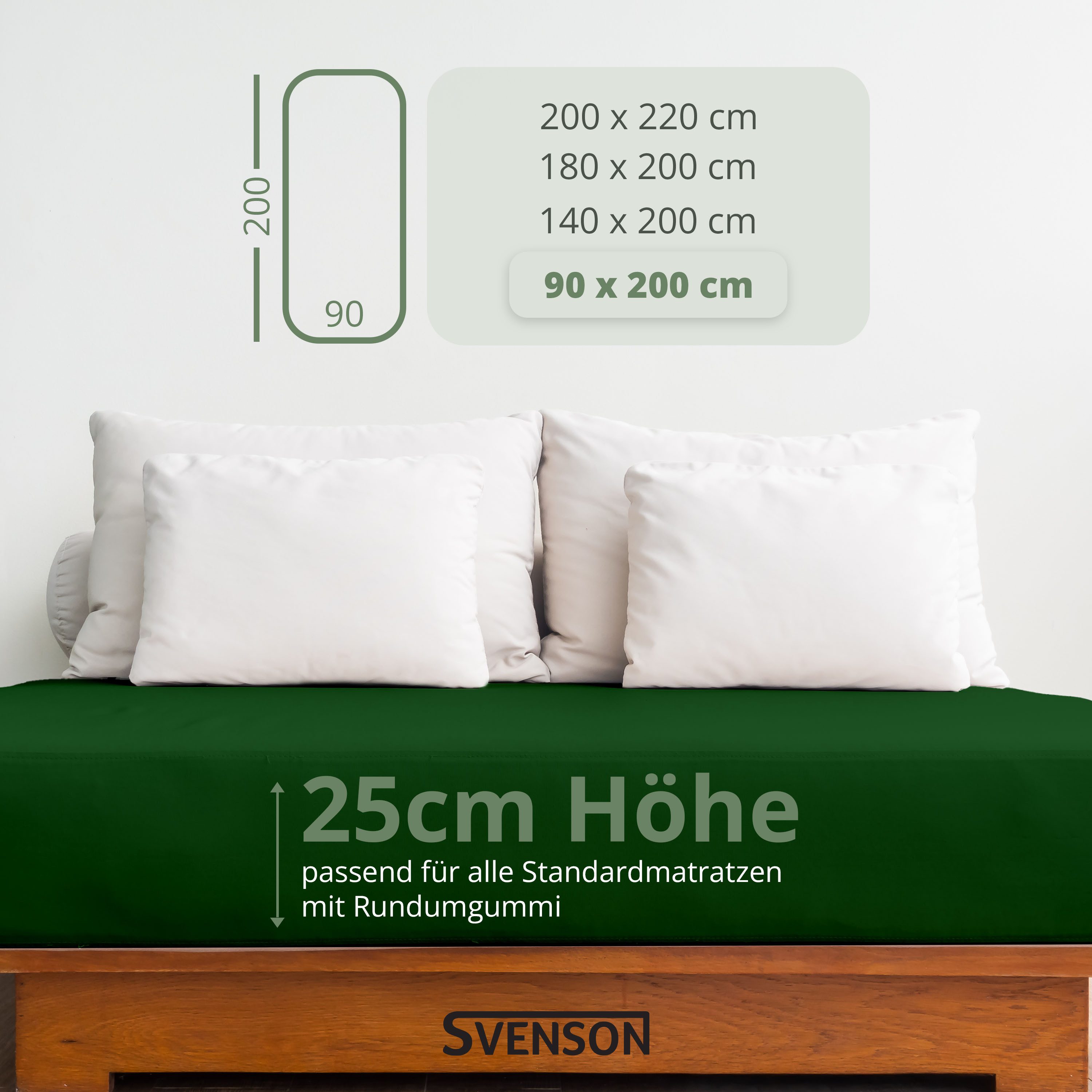 Svenson Spannbettlaken Svenson Jersey Spannbettlaken, 100% Baumwolle, Gummizug: rundum, (1 Stück), grün – Bild 2 von 5