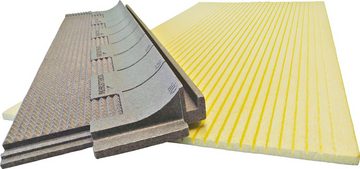 SCHELLENBERG Rollladenkastendämmung, (1-St), 2-teilig, 100 x 50 x 1,3 cm, zur Dämmung für enge Rolladenkästen