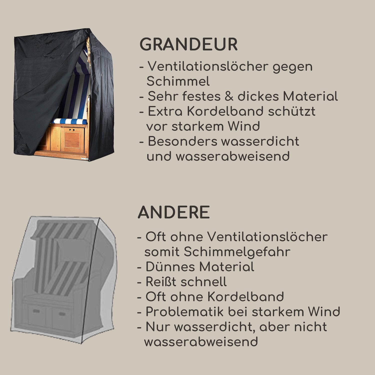 blumfeldt Gartenmöbel-Schutzhülle Grandeur günstig online kaufen