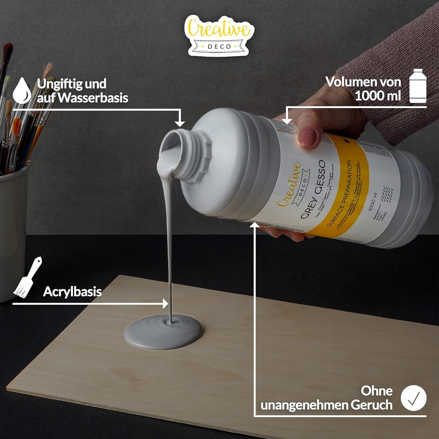 Creative Deco Grundierfarbe Professionell Gesso 1L Perfekte Grundierung für Malerei, Primer für Acryl-Farben, Öl-Farben, Pouring, Decoupage