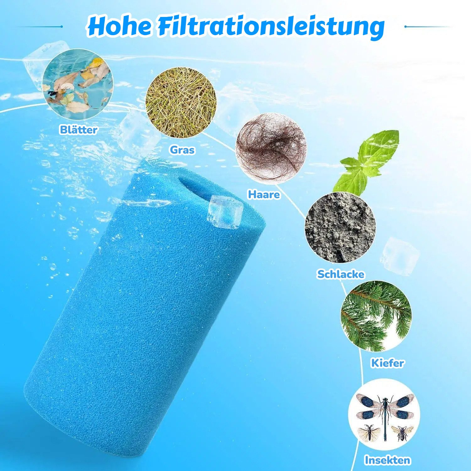 BlingBin Teichfilter Filterschwamm Typ A, Waschbarer Schwammfilter, Schaumstoff Poolfilter (6er Set, 6 St., Innendurchmesser: 4 cm, Außendurchmesser: 10 cm, Höhe: 20 cm), Wiederverwendbare Schaum Pool Filter für Schwimmbäder, Spas, Aquarien