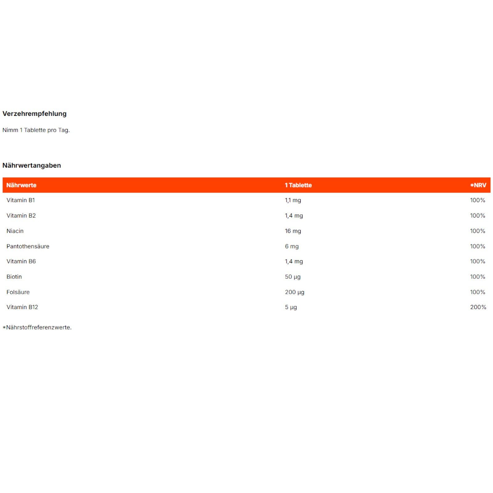 GymBeam Vitamin B Komplex Tabletten, 120 St., 42 g, 8 essentiellen B-Vitamine