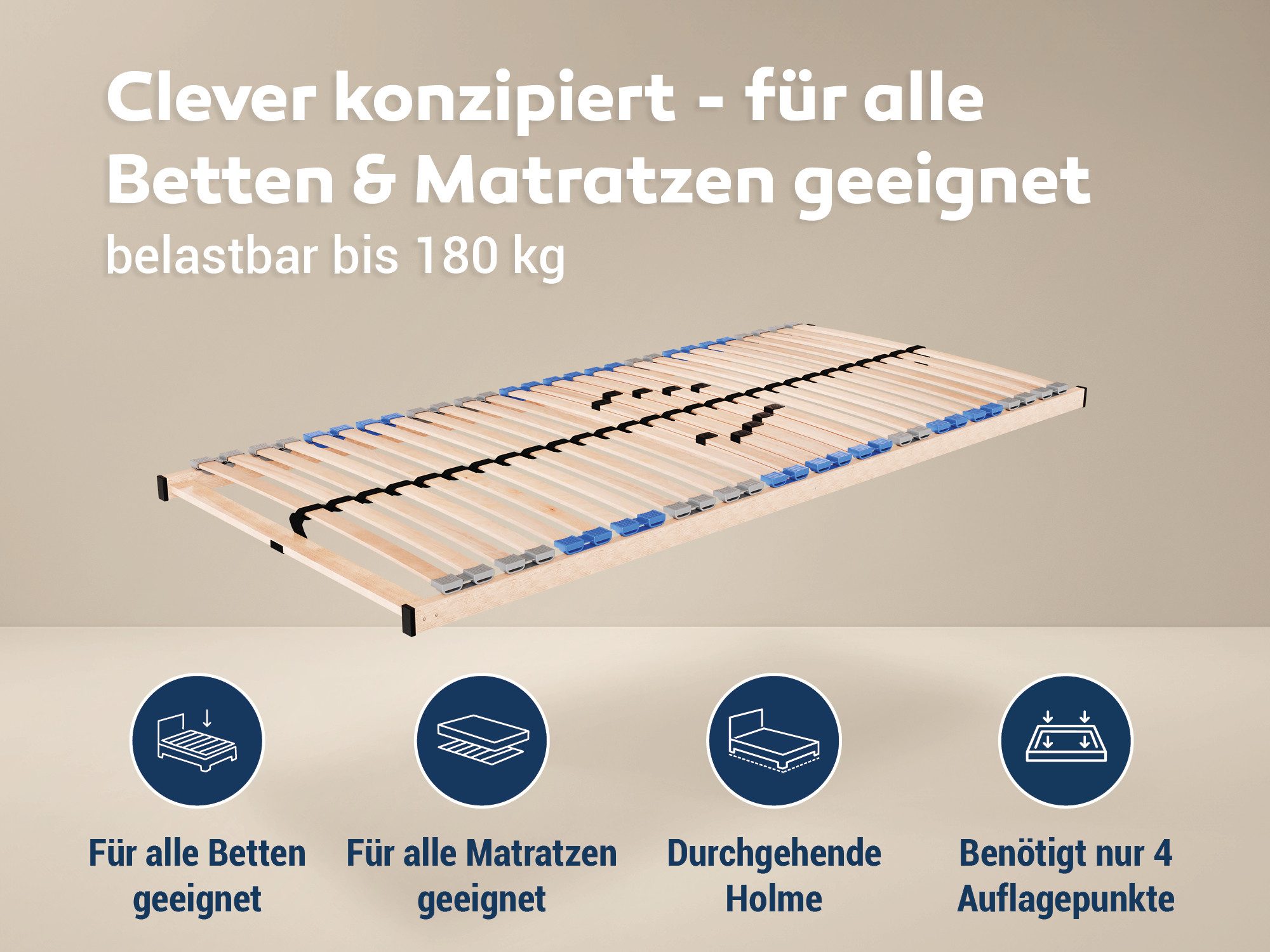 Lattenrost MaDeRa 7-Zonen-Lattenrost – 3 verschiedene Ausführungen, Selbstmontage, Betten-ABC, Kopfteil Nicht verstellbar, Fußteil Nicht verstellbar, Optimale Anpassung an den Körper, besondere Langlebigkeit, stabil