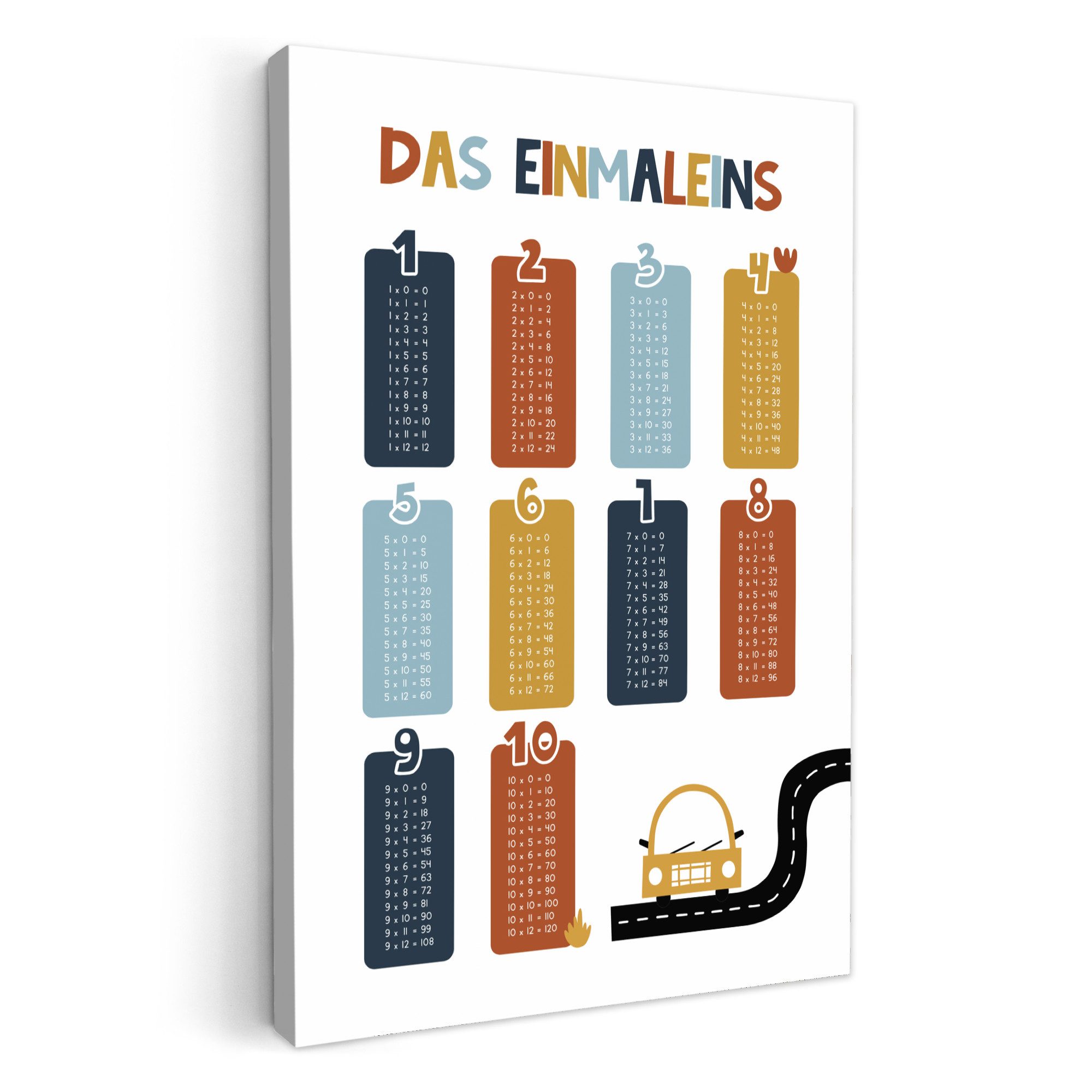 OneMillionCanvasses® Leinwandbild Pädagogisch - Zählen lernen - Auto - Multiplikationstabelle, Fotodruck (1 St), Kinderzimmer Deko, Mädchen und Jungen Bilder 20x30 cm