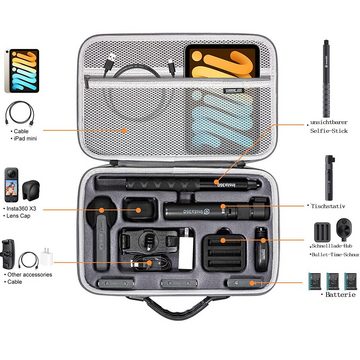 GelldG Aufbewahrungstasche Tragetasche für Insta360 X3, Tragbare Reisetasche für Insta360 X3