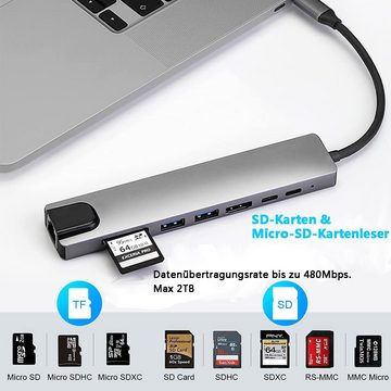 HYTIREBY Laptop-Dockingstation USB C Hub Multiport Adapter 8 in 1 Dongle USB Typ C