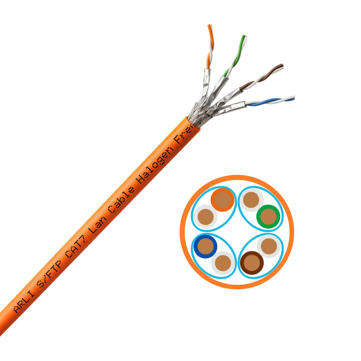 ARLI Verlegekabel Cat7 25 m + Werkzeugset + 10 RJ45 Netzwerkstecker Installationskabel, RJ45, Netzwerkstecker (2500 cm), Metermakierung – Bild 2 von 5